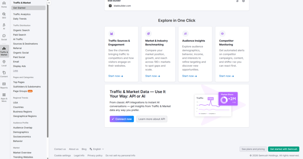 Analytics dashboard with four cards: Traffic Sources & Engagement, Market & Industry Benchmarking, Audience Insights, and Competitor Monitoring, plus an API/AI promo section below