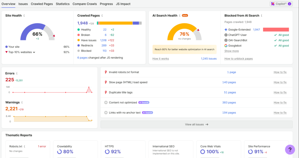 image | Nonofo Joel Overview dashboard showing site health, crawled pages, AI search health, and errors/warnings with charts and status counts.