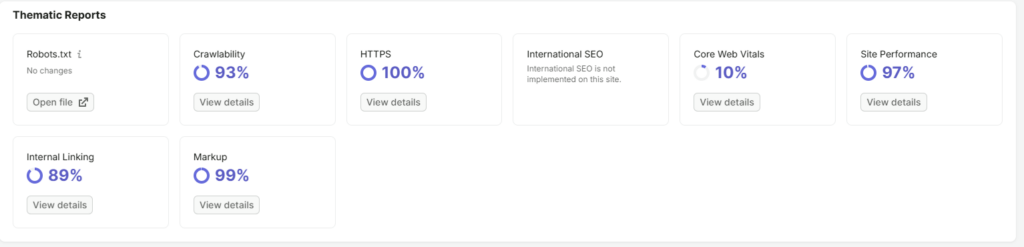 image | Nonofo Joel Dashboard showing Thematic Reports with metric cards: Crawability 93%, HTTPS 100%, Core Web Vitals 10%, Site Performance 97%, Internal Linking 89%, Markup 99%, and Robots.txt default