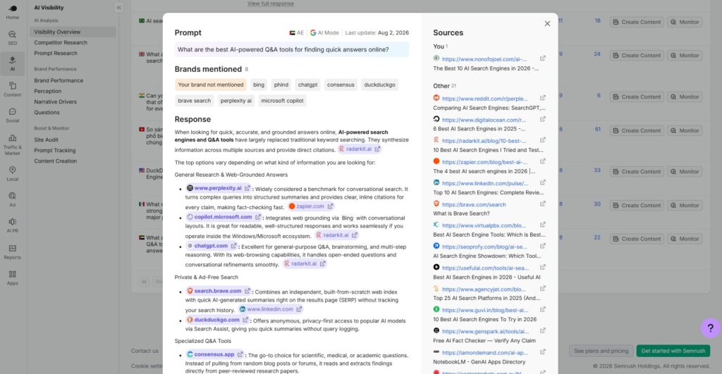 nonofo-joel-cited-search-engines-ai-response | Nonofo Joel Modal dialog of an AI prompt tool showing the question, brands mentioned, response summary, and a right-hand sources panel over a dashboard interface